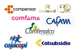 subsidio de vivienda de la caja de compensación