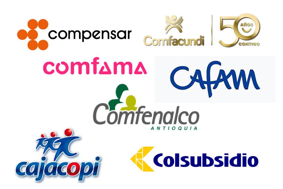 subsidio de vivienda de la caja de compensación